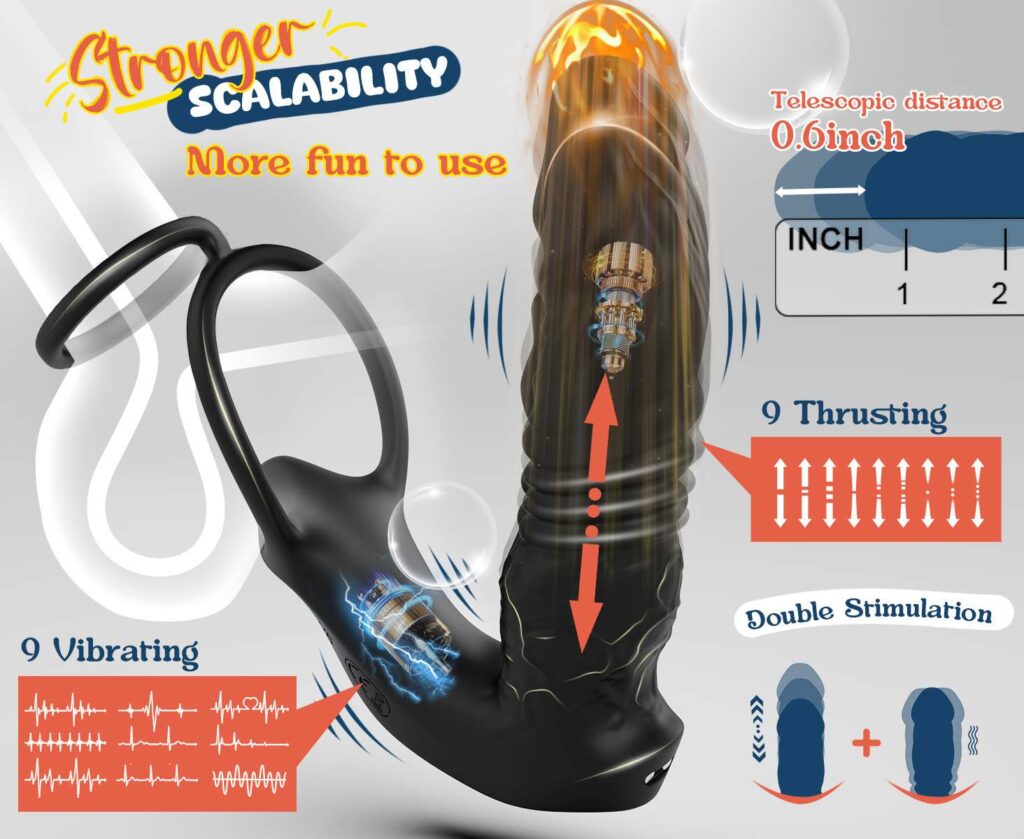 Best thrusting Prostate Massagers for you